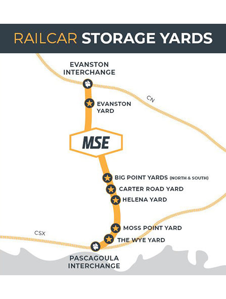 <span>Railcar</span>Storage
